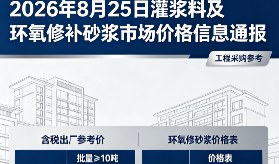 栾川2026年8月25日灌浆料及环氧修补砂浆市场价格信息通报